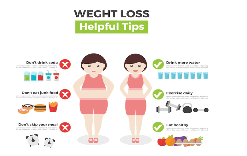 Natural Remedies to Support Healthy Weight Loss